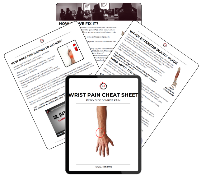 Wrist pain cheat sheet preview